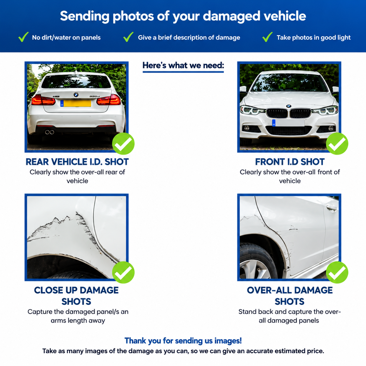 Photo guide: rear vehicle ID shot, front ID shot, close-up damage shots and overall damage shots, taken in good light on clean panels